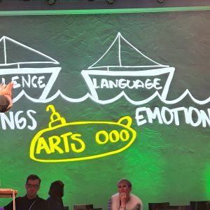 Love, fear & co-creation