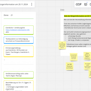 New Work - ganz handfest